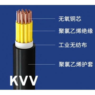 厂家直供汉星电缆KVV 2*1.5铜芯控制电缆234567芯1.5平方国标电线图4