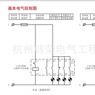 控制与保护开关 CDK1-10A/16A/32A/45A/63A新款3开3闭图5
