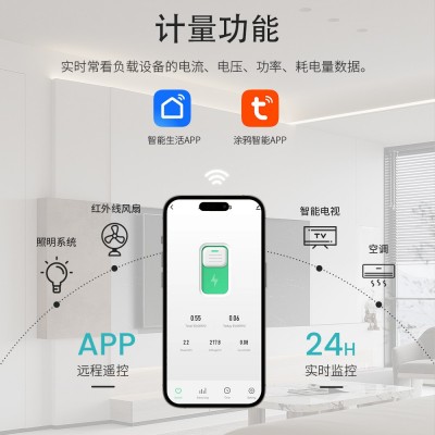 WiFi 涂鸦智能家居开关 app手机无线远程智能遥控开关断路器图3