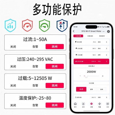 涂鸦WiFi/ZIGBEE智能开关计量定时器继电器液晶电能表APP远程控制图3