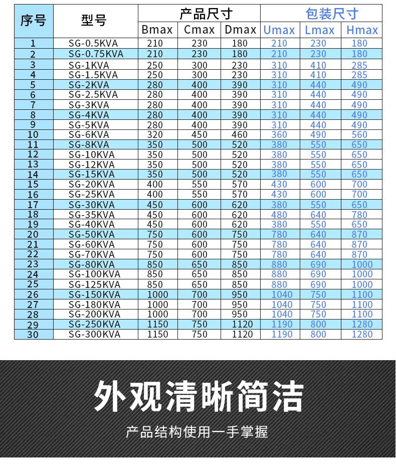 三相隔离变压器_12.jpg