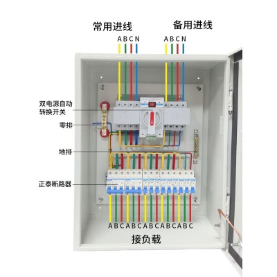 双电源配电箱 成套切换控制箱 2P 63A 4P 125A自动切换配电柜图2
