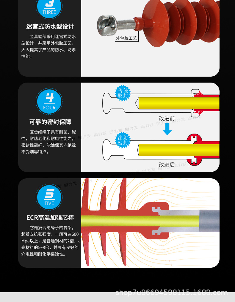 高压棒形绝缘子_04.jpg