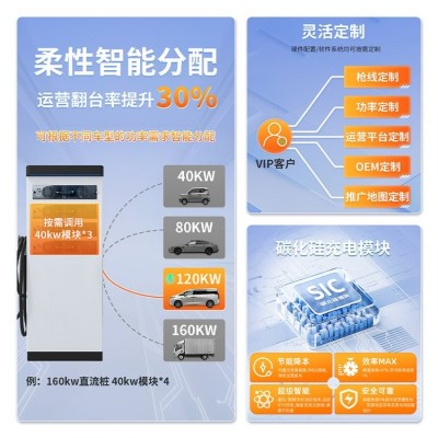 池续新能源双枪160kw直流快充充电桩 商用运营图4