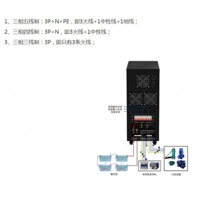 220转三相380V 12KW 16KW/ 24KW智能逆变器 工频储能机图3