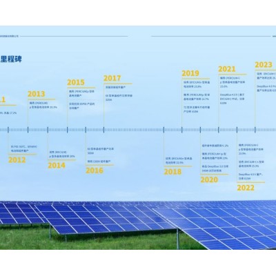 【晶澳N型】JA solar双面双玻太阳能光伏组件605W615W620W