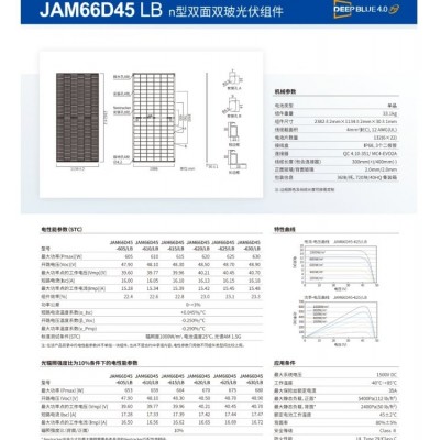 【晶澳N型】JA solar双面双玻太阳能光伏组件605W615W620W图4