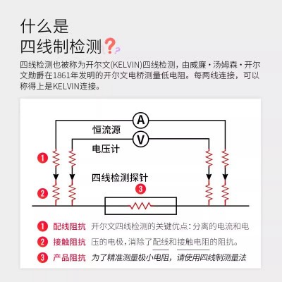 睿测RC2511/RC2512直流低电阻测试仪 毫欧计微欧计图2