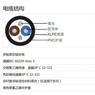 澳规电源线环保认证SAA澳洲澳标插头 澳大利亚圆孔插座 澳规纯铜电源线SAA认证电源线插头图5