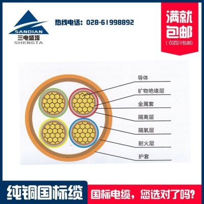 三电盛塔 铜芯轧纹铜护套柔性无极矿物质防火电缆 BTTVW 1*300图3
