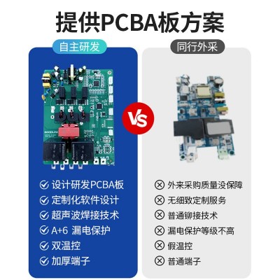 新能源汽车充电桩7KW充电桩比亚迪特斯拉美标欧标家用充电桩交流图2