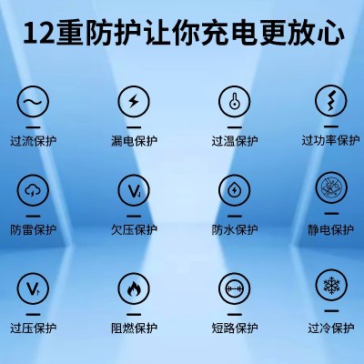 欧标充电桩11千瓦22千瓦汽车新能源外贸专用交流大功率 电动车跨境图2