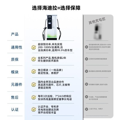新能源汽车快充充电桩120KW商用直流国标欧标跨境240K W厂家直销