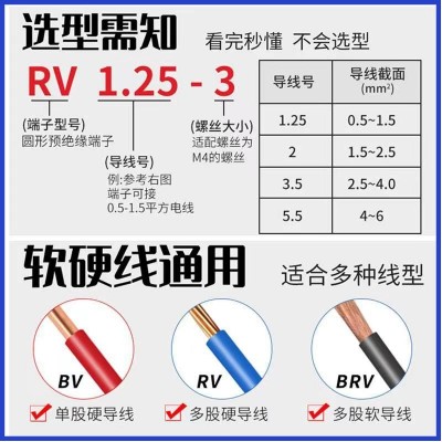 黄铜RV5.5-6O型端头PVC胶套RV预绝缘冷压端子 圆形绝缘接线端子图2