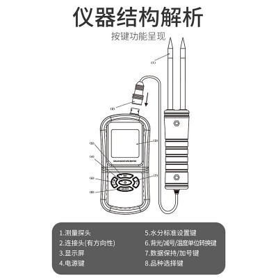 标智GM640分体数显粮食水分仪小麦大豆玉米湿度水分含量测量仪图3