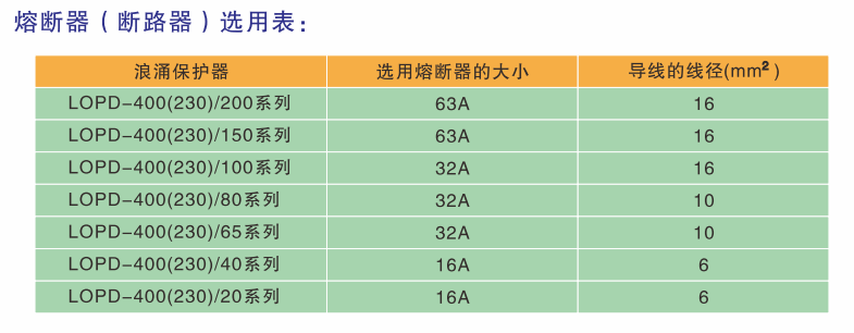 QQ截图20220326130617