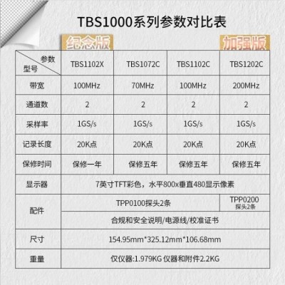 TEKTRONIX泰克TBS1102C/X1202C双通道数字存储示波器100M70M200MTBS1102X(不含软件图2