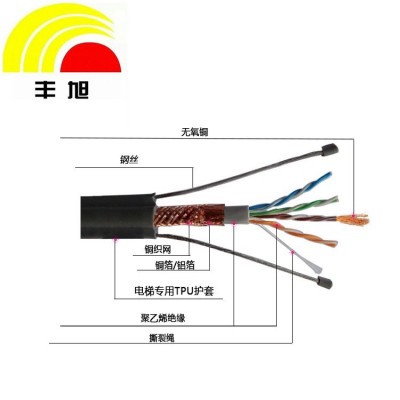 电梯六类双屏蔽网线随行缆 扁平柔性电缆带钢丝 源头直供 丰旭线缆图3