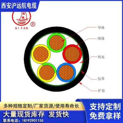 【起帆电缆厂家直供】YJVR 1芯/2芯1.5至400平方国标铜芯电力电缆图2