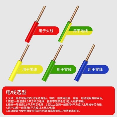 电缆bv6平方铜线电线厂家现货家装铜芯硬线空调线工厂直营图4