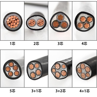 国标yjv电缆天津小猫厂全检纯铜电缆线12345芯1.5-300 平电力电缆图3