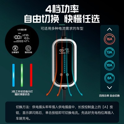 跨境专供欧标type2 EV charger新能源汽车16A家用充电枪桩11kw图3