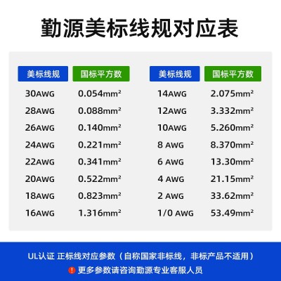 美标UL1007电子线材16-30AWG正标PVC厂家直销电子 导线耐用图4