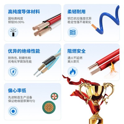 黄绿双色接地线 4/6/10/16/25/35平方多股软电线铜包铝光伏专用线图3