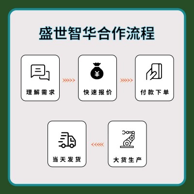 ZC-YJLV22铝高压电缆3*50 7095 120 185 240平方10KV高 压电力电缆 1米图3