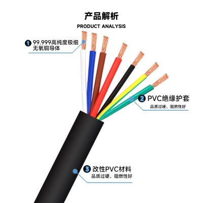 纯铜RVV电缆线2/3/4/5/6/7/8/10/12/14/16/20/24/ 30芯控制信号线 1卷
