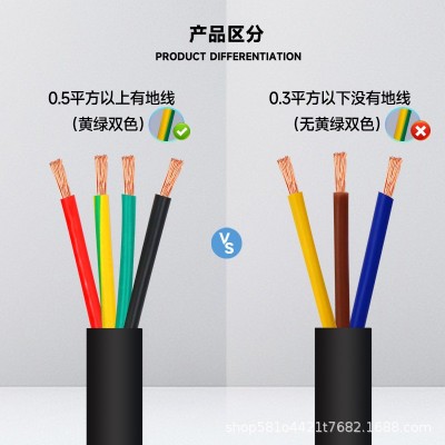 国标纯铜控制电缆线信号线2/3/4/5/6/8/10/12/16/20/ 24芯rvv电缆 1卷图2