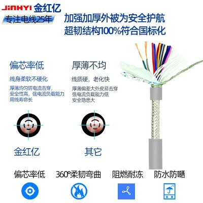 trvvp高柔拖链屏蔽1000万次 拖链线2/4/6/8芯0.3 0.5平方屏 蔽电缆 1米图3