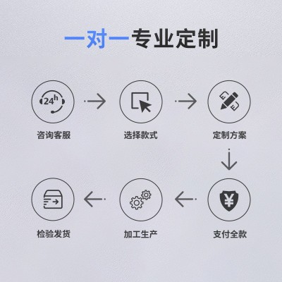 光伏并网柜储能防孤岛装置汇流箱计量并网箱自动重合闸防逆流户外图4