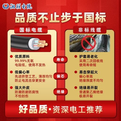 煤矿电缆myjv硬国标纯铜1-300平方1101535kv线缆厂家批发高阻燃图3