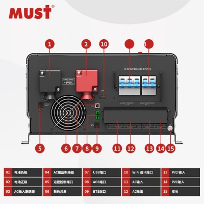 MUST家用太阳能逆变器12KW 48V光伏逆空一体机内置MPPT控制器100A图3