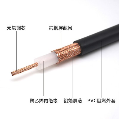 同轴线射频电缆实芯聚乙烯绝缘线SYV50-9-144编织屏蔽层抗干扰 200米