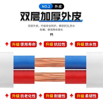 RVVB铜包铝白色护套线铝電纜BLVVB照明家装1.5平方电线电缆护套线图2