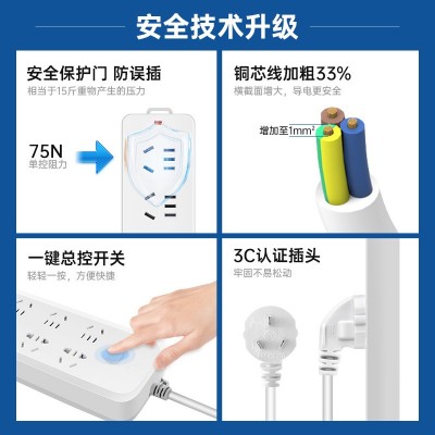 公牛插座插线板长线插排多插位正品usb带线排插插板家用16a拖线板图4