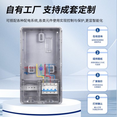 南网费控透明塑料电表箱单相三相1/4/6/9/12户预付费电子式配电箱图3