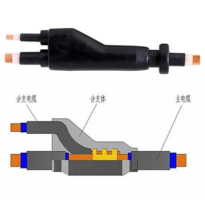 预分支电缆YFD-YJV防耐火国标铜芯电力电缆连体多芯分 支线缆定 制图2