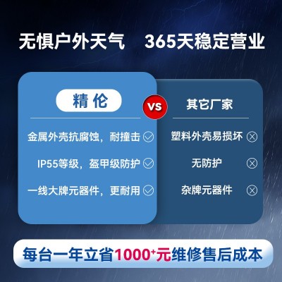 【上市公司】新能源汽车充电桩7KW商用电动车交流充电桩扫 码智能 1台图3