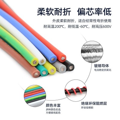 3135硅胶线26 24 22 20 18 16 14 12AWG 美标耐高温高压硅胶线图2