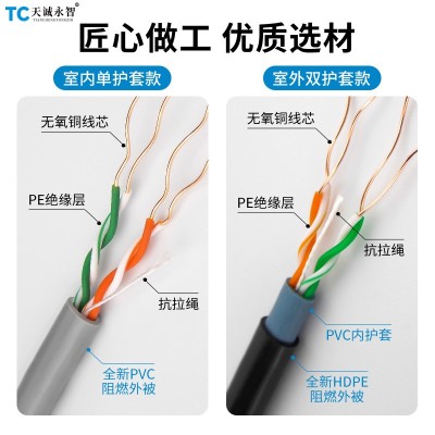四芯电话线无氧铜4芯双绞RJ11座机网络工程监控POE室外阻水300米
