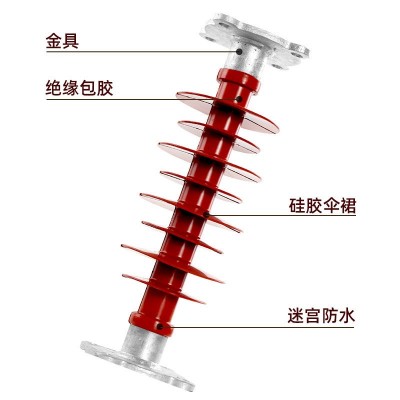 复合绝缘子悬式针式横担防风偏支柱绝缘子Polymer insulator图3