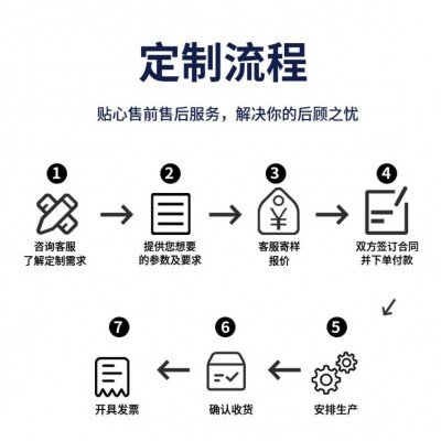 柔性太阳能电池板50W.100W.200WETFE透明强力太阳能电池板图4