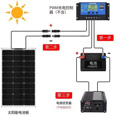 长条柔性太阳能板50w 60w 70w单晶半柔性房车户外充电板光伏组件图4