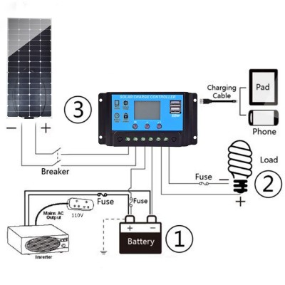 SUNPOWER柔性太阳能板光伏板太阳能柔性太阳能电池板批发光伏组件图5