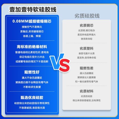 含税价特软硅胶线70mm²新能源航模锂电池耐高温线充电桩连接线图4