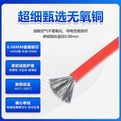 含税价特软硅胶线70mm²新能源航模锂电池耐高温线充电桩连接线图2