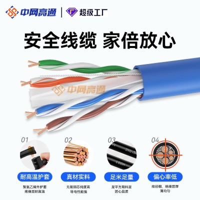 高通CAT6六类千兆高速网线家用网线家装工程网络线HSYV- 6网洛线